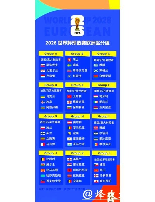 阿森纳与富勒姆激战成平局 萨利巴角球破门萨卡绝杀被判无效
